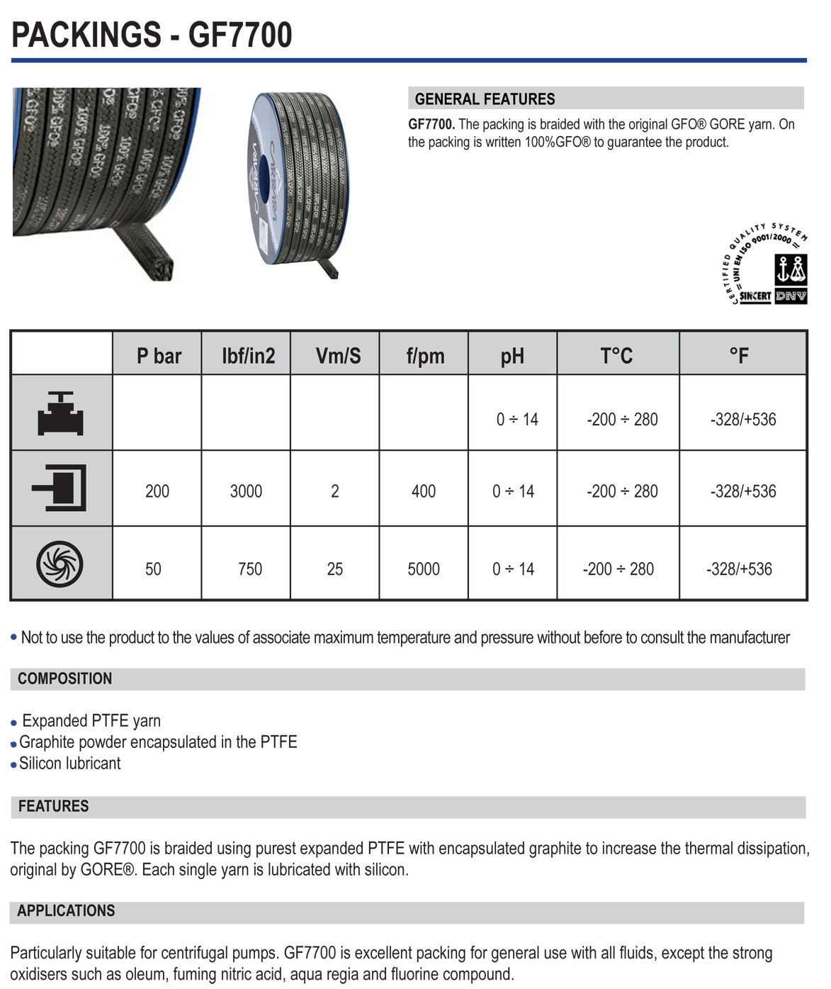 empaquetadura_GF7700