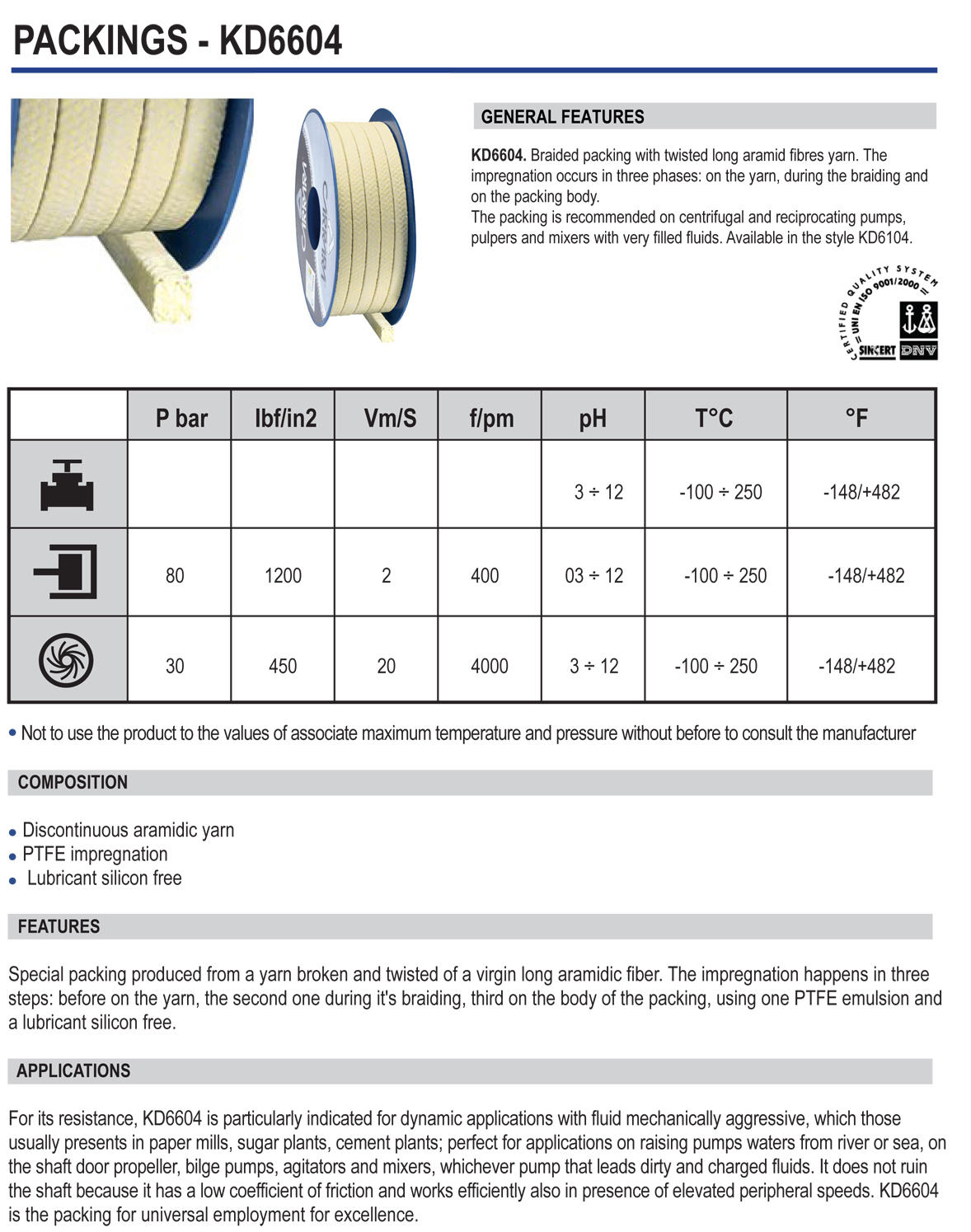 empaquetadura_KD6604